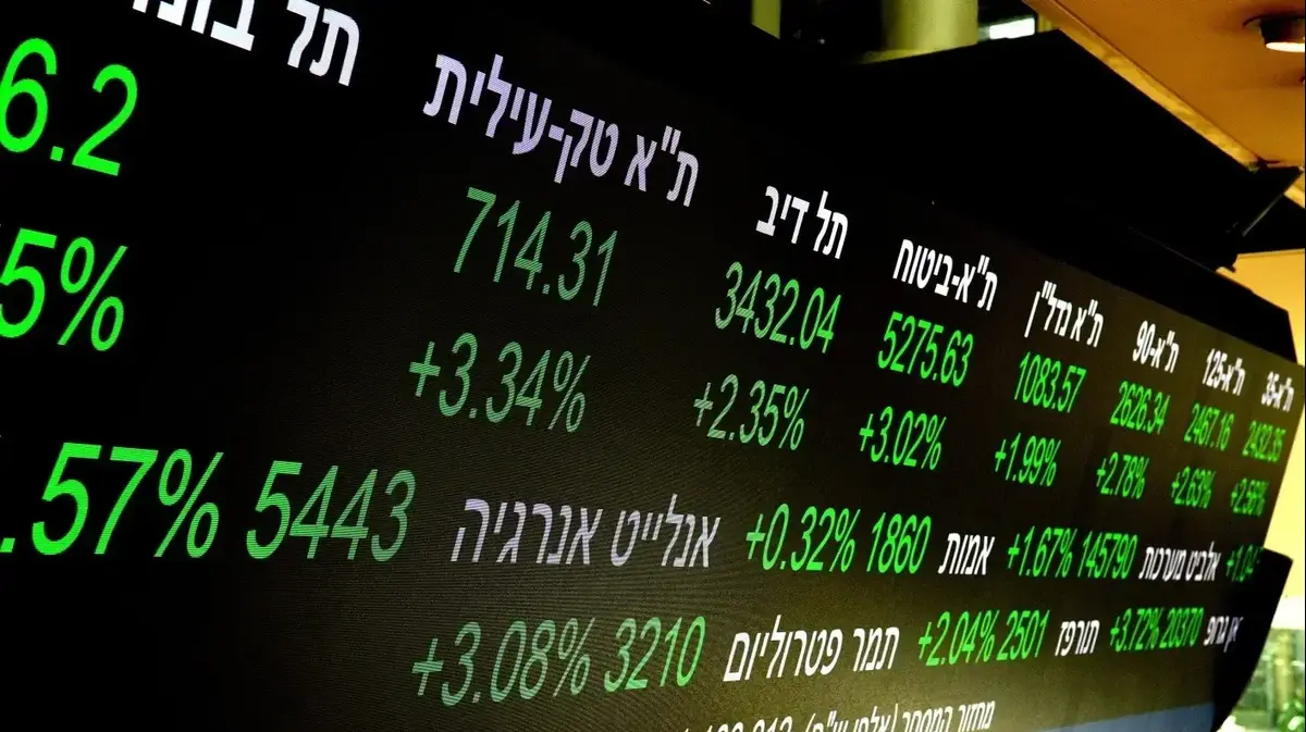 אתמול הבורסה הישראלית שוב עלתה ביותר מ-2%